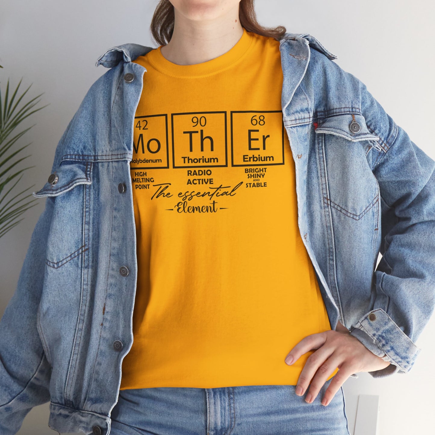 Mother Periodic Table